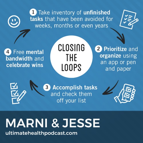 314: Focus Friday - Closing The Loops